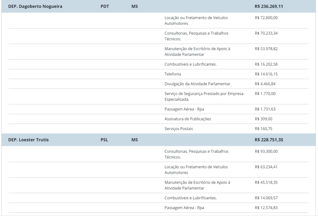 O atributo alt desta imagem está vazio. O nome do arquivo é Sem-título-4-2-1024x696.png